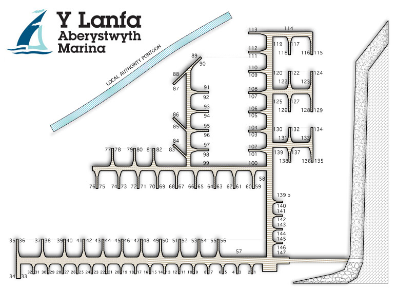 aberystwyth marina plan